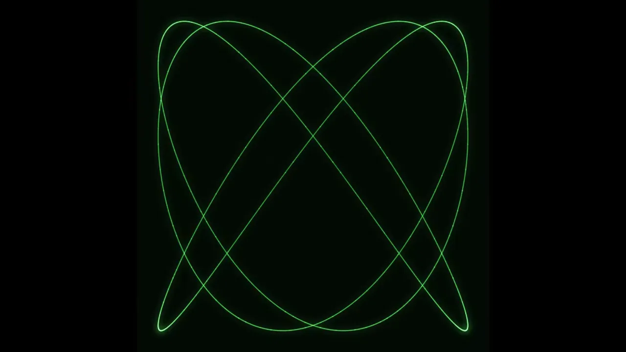 How Do You Make Lissajous Figures in a Browser?