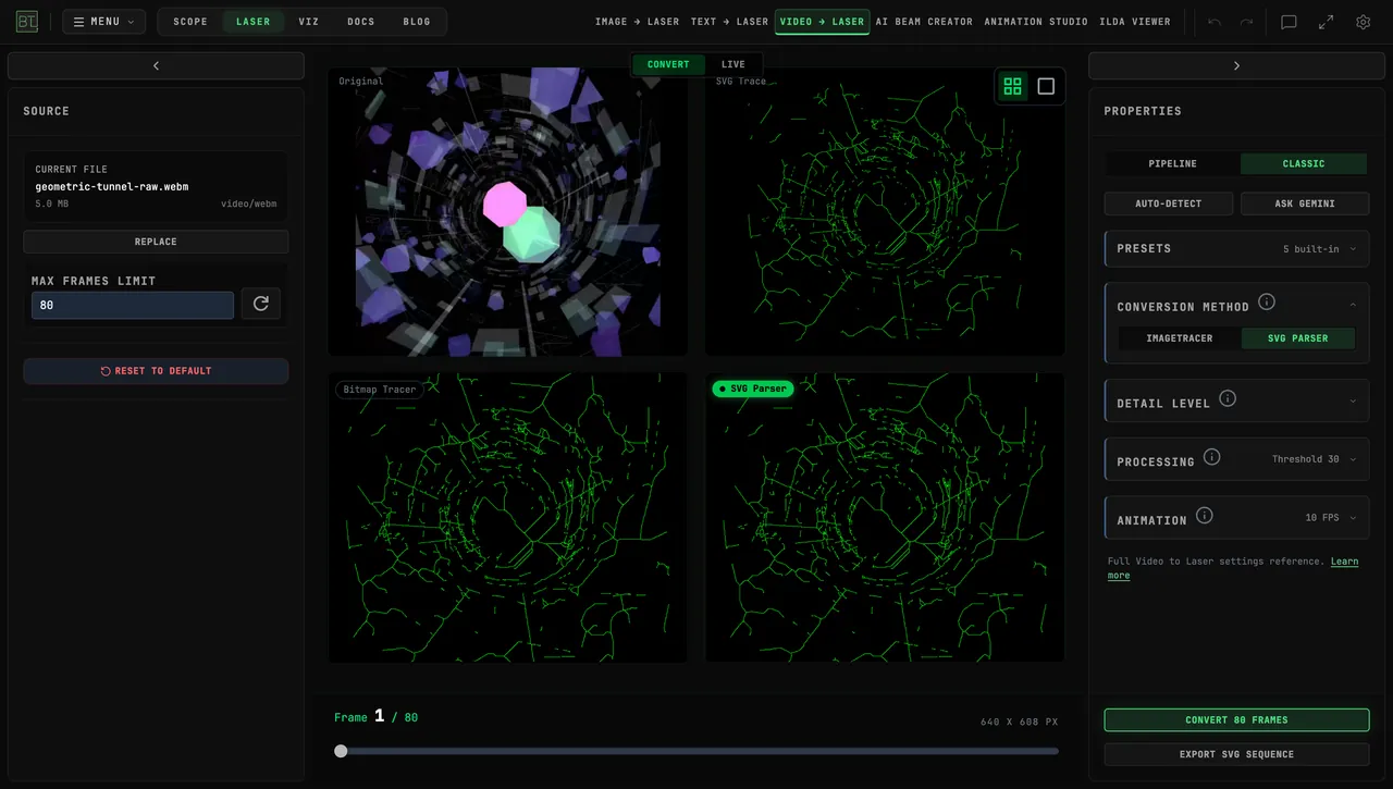 Can You Turn Geometric Animation into Laser Graphics?