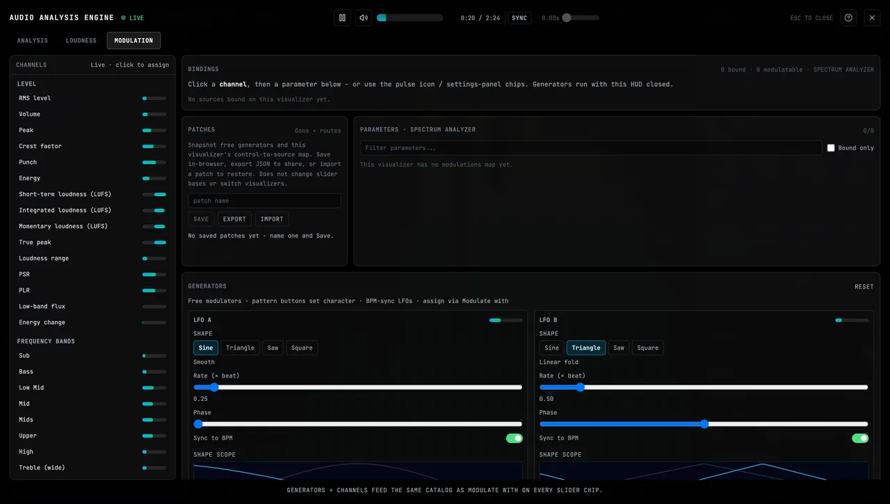 Modulation tab with generators, channels, and parameters