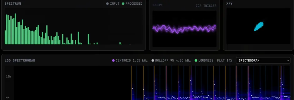 Spectrum bars with scope and X/Y beside them