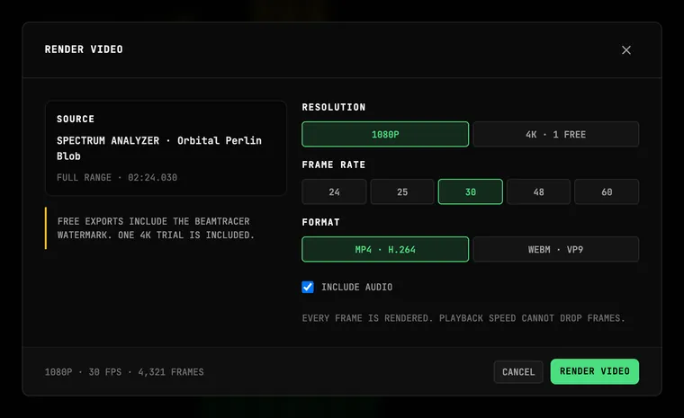 The Audio Visualizers Render Video dialog showing the current visualizer and track, full duration, resolution, frame-rate, format, audio, exact frame-count, watermark, trial, and render controls