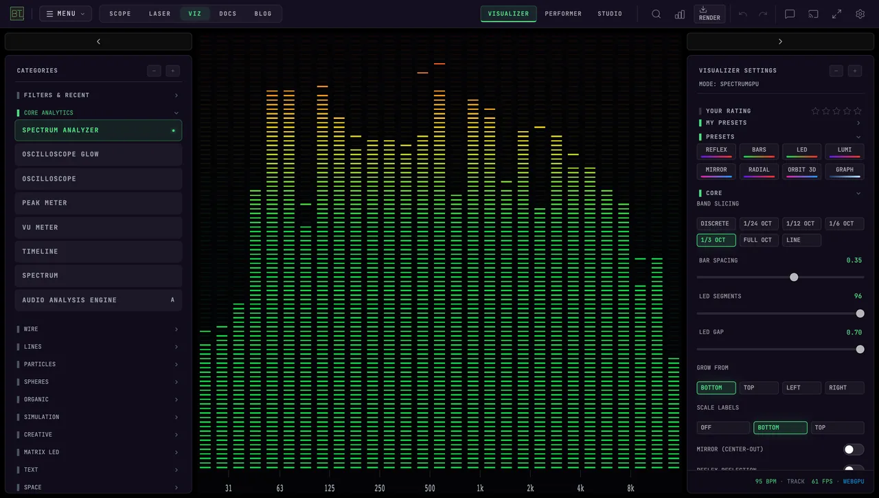 Spectrum Analyzer playing with the Visualizer Settings sidebar open to presets and grouped controls