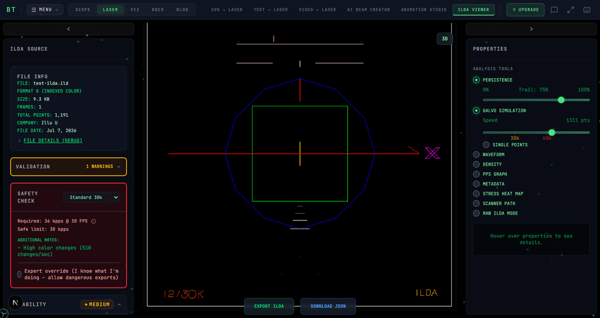 The standard ILDA test pattern loaded in the ILDA Viewer — the outer circle, inner square, center crosshair, corner calibration marks, and the horizontal arrow ending in an X