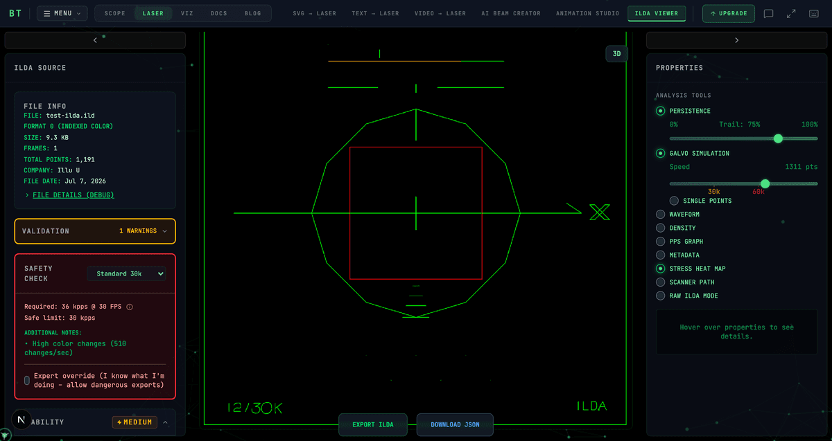 The Stress Heat Map applied to the ILDA test pattern — shorter movements appear green while larger coordinate changes move toward yellow and red