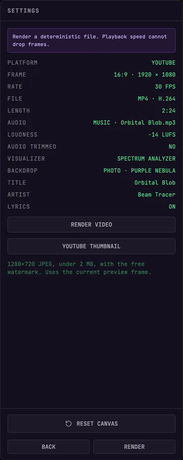 The export summary — platform, frame, rate, file, length, audio, loudness, and every layer