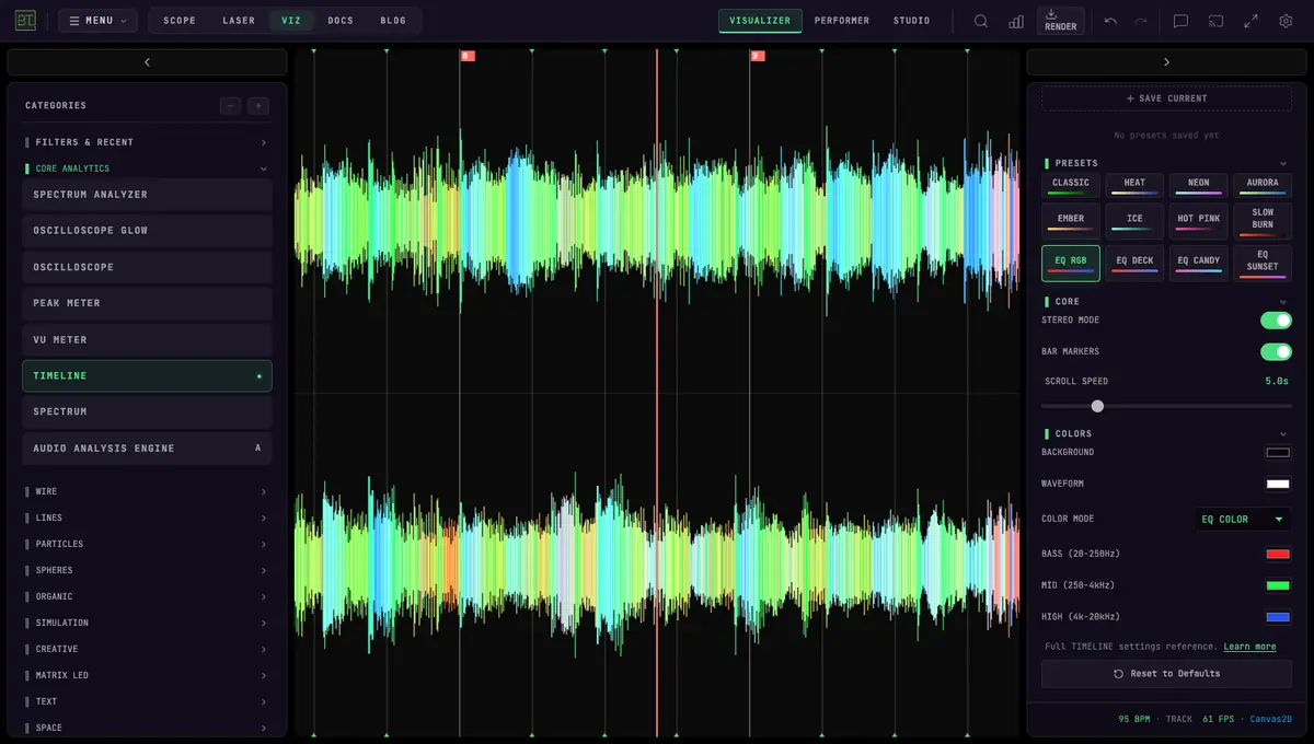 Music Frequencies Explained: See Bass, Mids and Highs Live