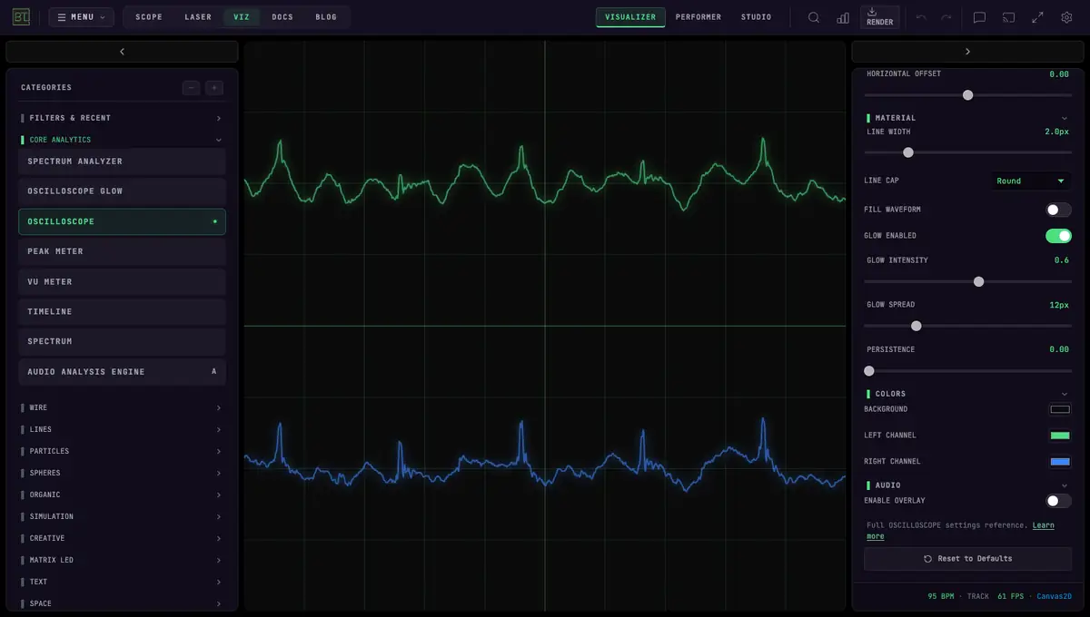 AUDIO VISUALIZERS — OSCILLOSCOPE