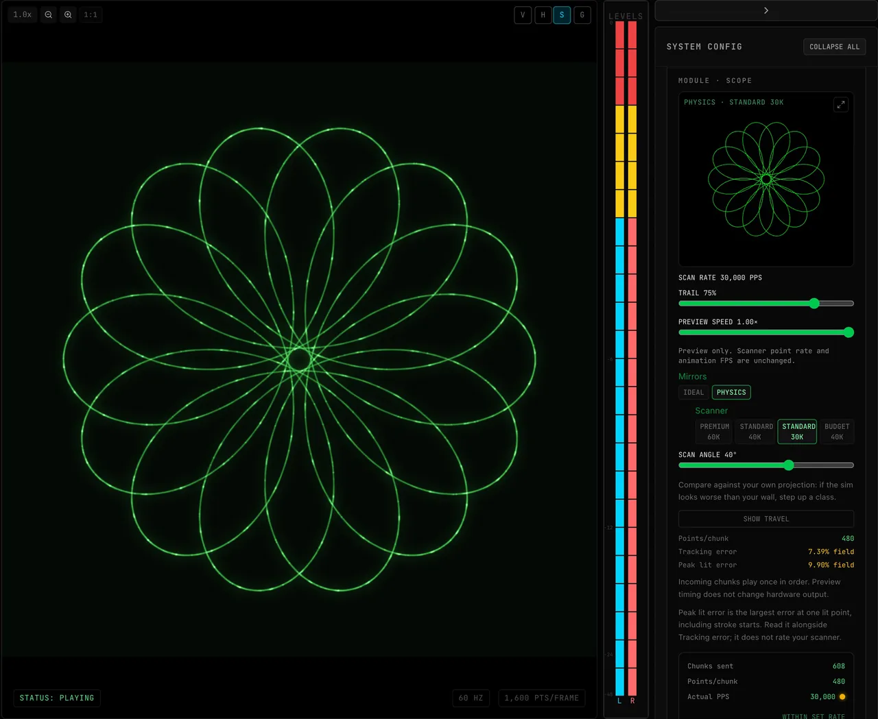 Oscilloscope Music on a Laser Projector: How to Play It