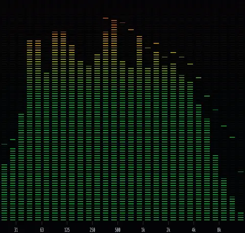 SPECTRUM ANALYZER
