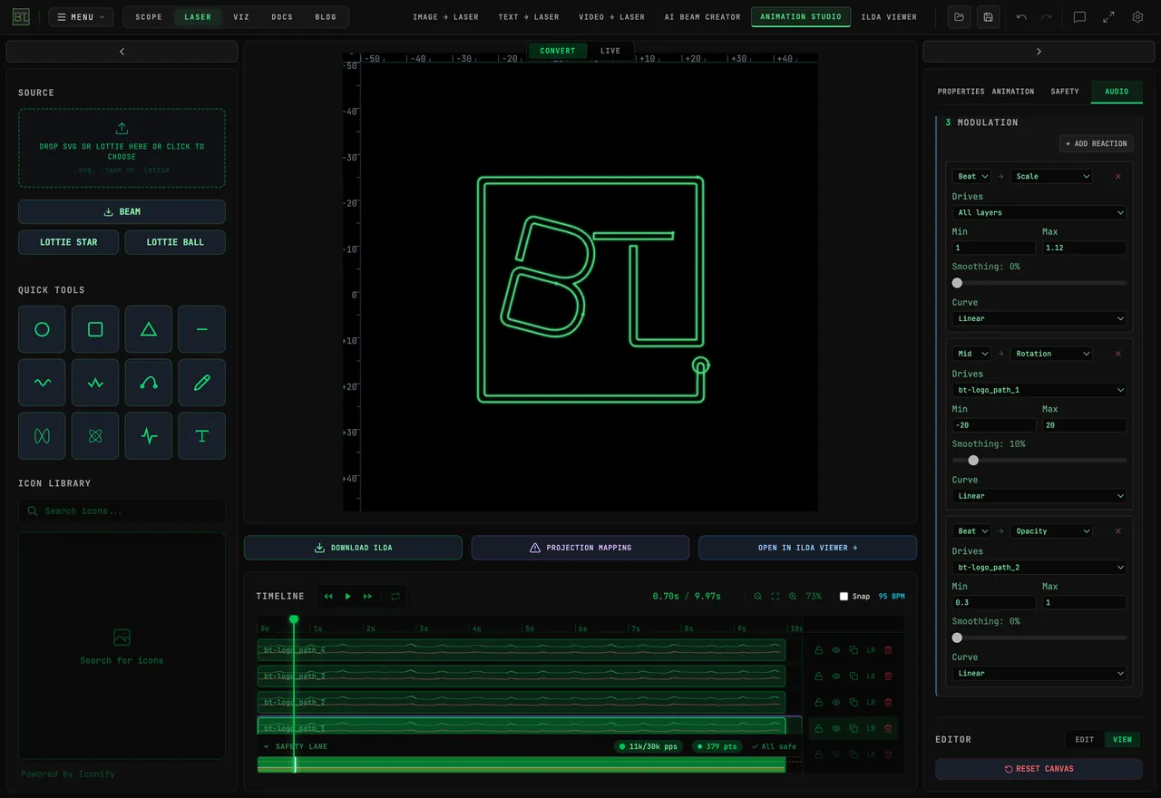 BeamTracer Animation Studio with the BT logo split into four path layers: the canvas shows the logo during playback with the B rotated, the AUDIO tab lists three reactions under 3 MODULATION — Beat to Scale on All layers from 1 to 1.12, Mid to Rotation on bt-logo_path_1 from -20 to 20, and Beat to Opacity on bt-logo_path_2 from 0.3 to 1 — and the timeline shows the four bt-logo_path rows over the track's waveform at 95 BPM