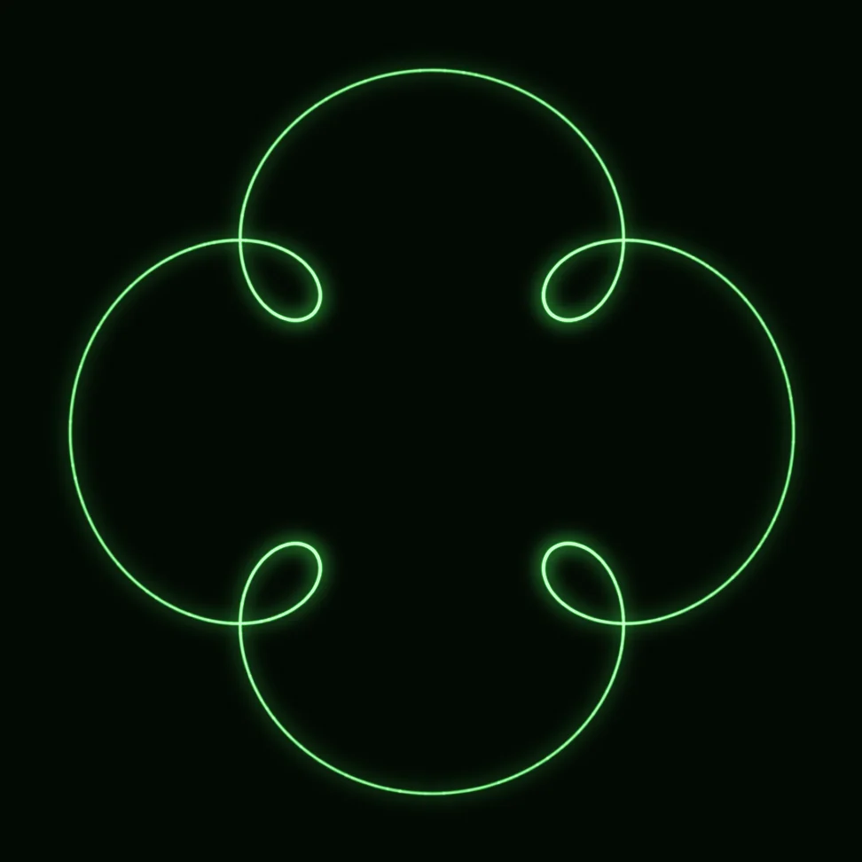 Two circle signals summed on an oscilloscope, producing one looping figure rather than two circles