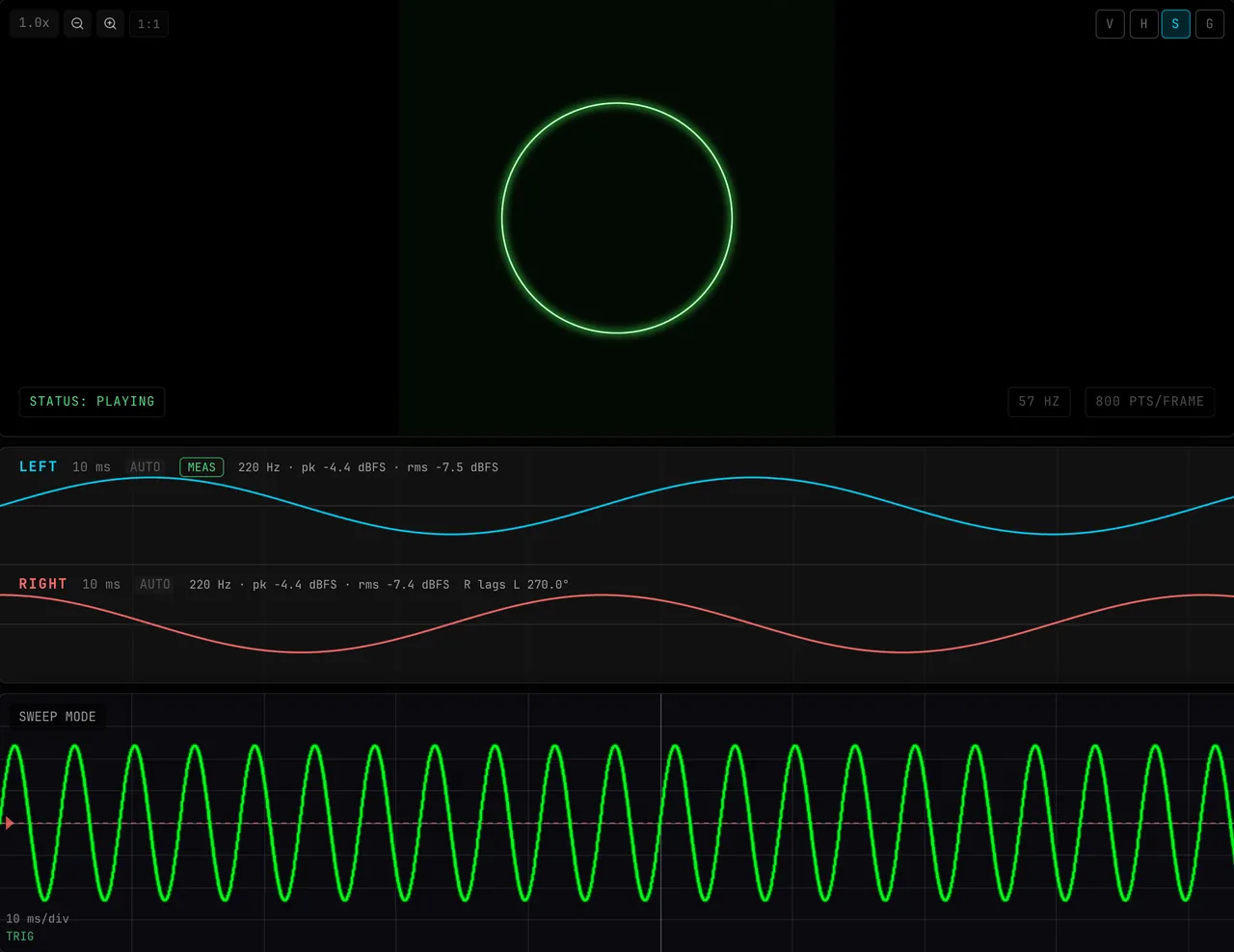 A native Scope circle above the left and right time waveforms and a single-channel SWEEP view of the same generated signal