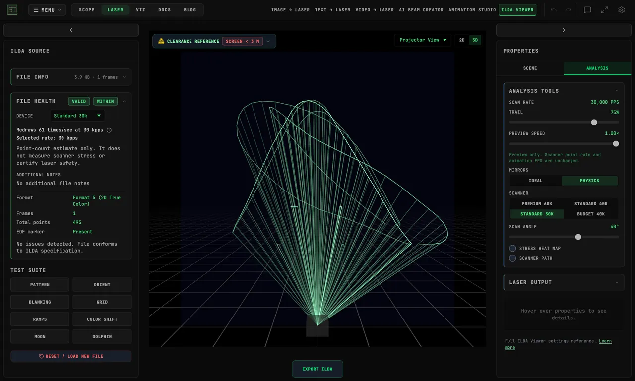 The same file in Galvo mode with PHYSICS selected