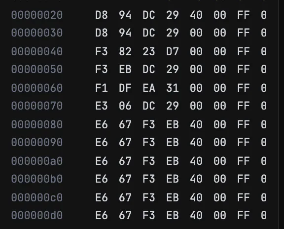 HEX VIEW in the BeamTracer ILDA Viewer showing the point records of the AB file: the fifth byte of each eight-byte record reads 40 on blanked points and 00 on lit points