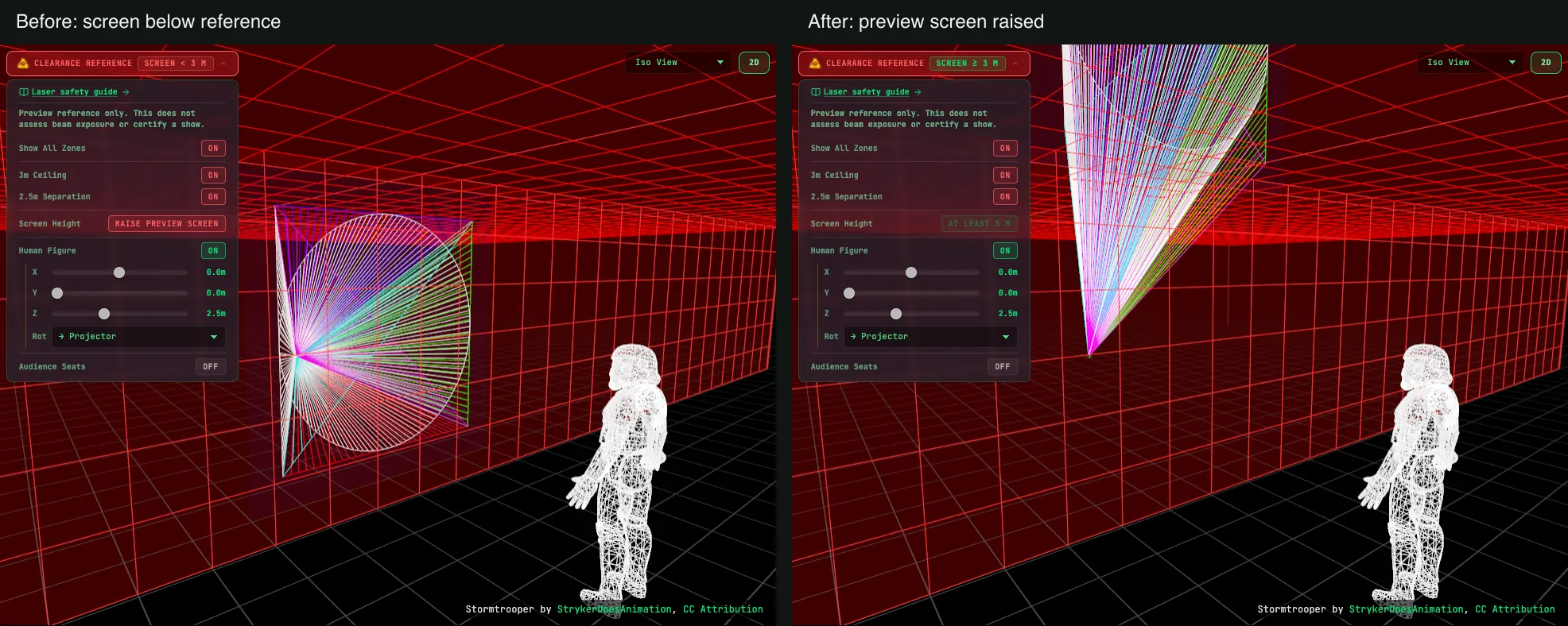 Before and after raising the preview screen: the Clearance reference badge changes from Screen < 3 m to Screen ≥ 3 m as the simulated screen moves upward