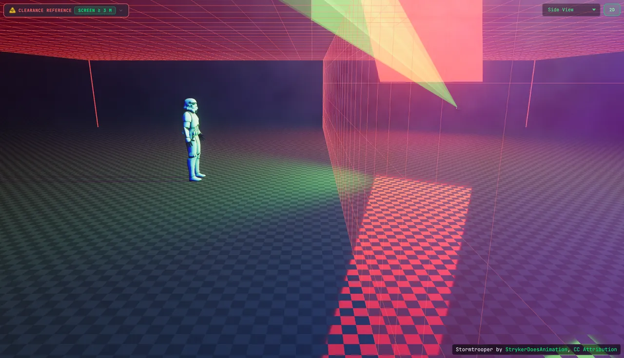 The same Side View with the preview screen raised to 4.5 m: the badge reads Screen at least 3 m and the green beams climb to the screen above the red 3 m ceiling reference, over the standing figure's head