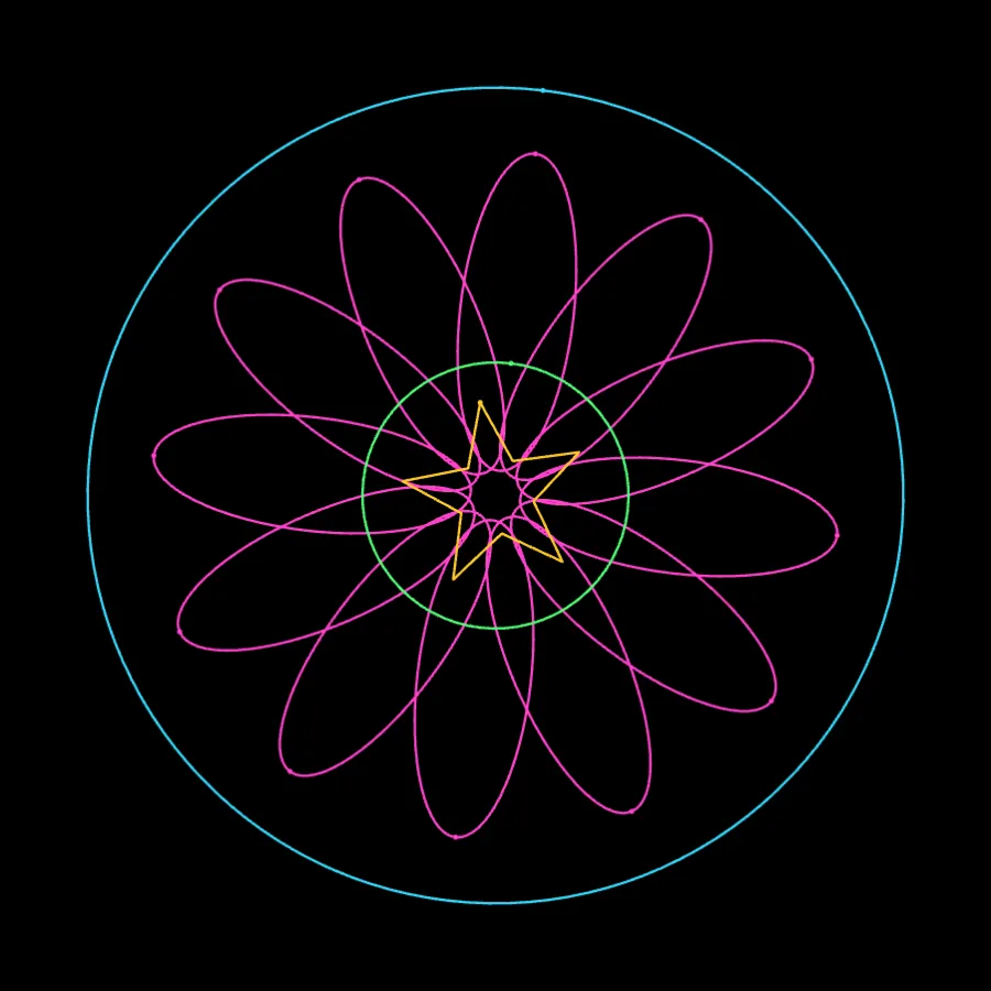 One frame of a Lottie flower exported with KEEP ORIGINAL and paused in the ILDA Viewer: twelve magenta petals, a green inner ring, a gold five-point star and a cyan outer ring