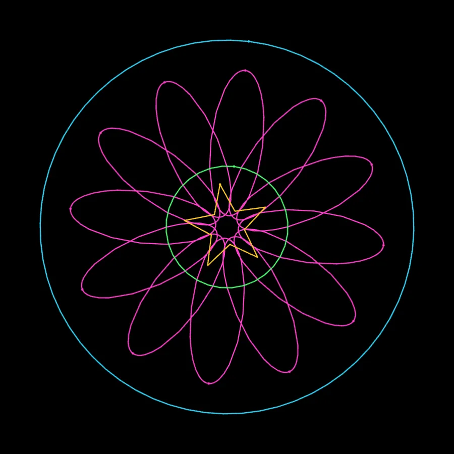 The same frame exported with SCANNER-SAFE: the same petals, rings and star, with every point of the star still sharp