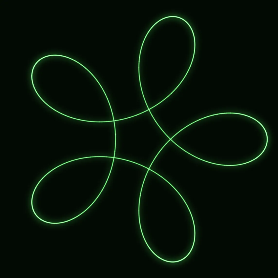Five identical loops arranged around a circle on an oscilloscope display — the same shape repeated five times per cycle, the visual signature of a 5:1 frequency ratio