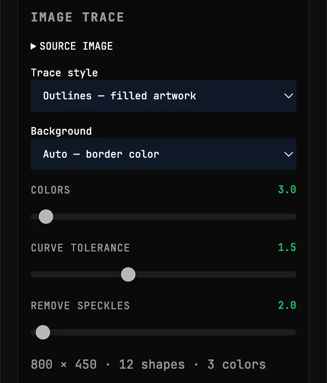 The IMAGE TRACE panel for the JPG: Trace style on Outlines — filled artwork, Background on Auto — border color, COLORS at 3.0, CURVE TOLERANCE at 1.5, REMOVE SPECKLES at 2.0, and the readout 800 × 450 · 12 shapes · 3 colors