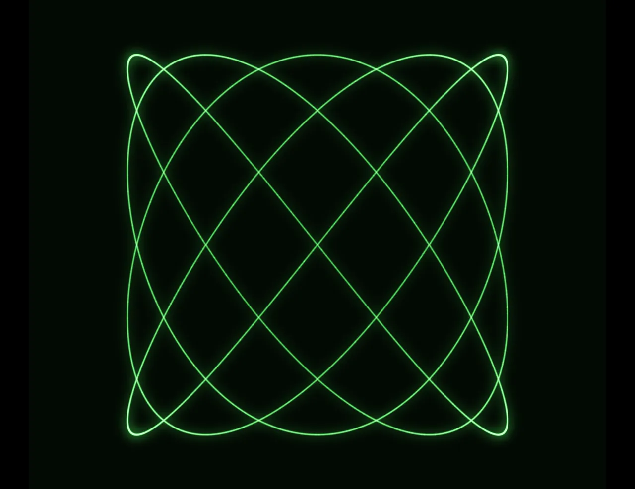 The just C–E third forms a repeating 4:5 curve
