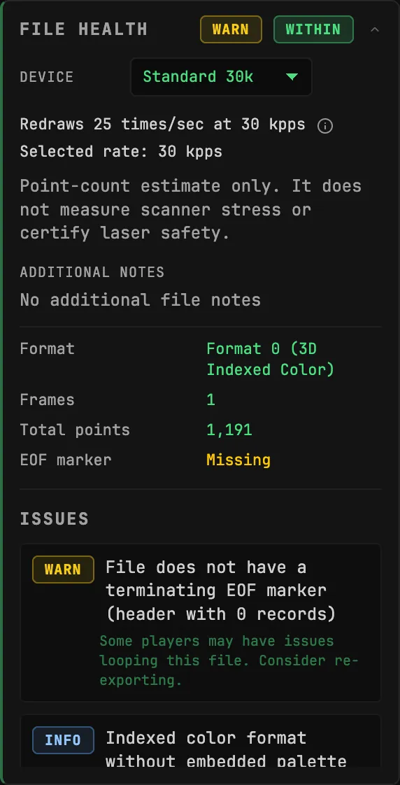 FILE HEALTH in the ILDA Viewer for the single-frame PATTERN file: DEVICE set to Standard 30k, the line Redraws 25 times/sec at 30 kpps, Selected rate: 30 kpps, 1 frame and 1,191 total points
