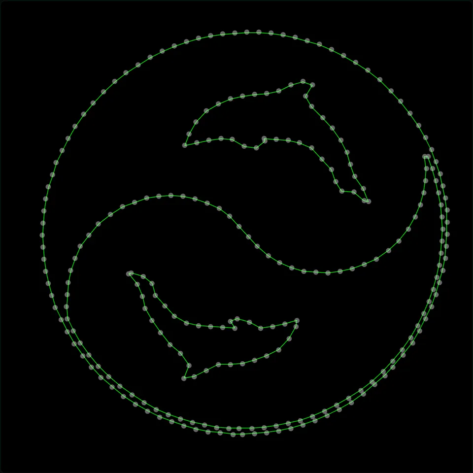 The 2D preview of DOLPHIN with the DENSITY overlay on: a green marker on every stored point of the frame along the dolphins and the ring around them