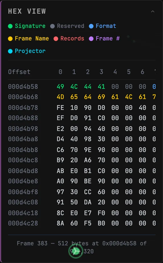 The Hex View widget: a color-coded hexadecimal dump of the current frame with offset and ASCII columns and a header-field legend