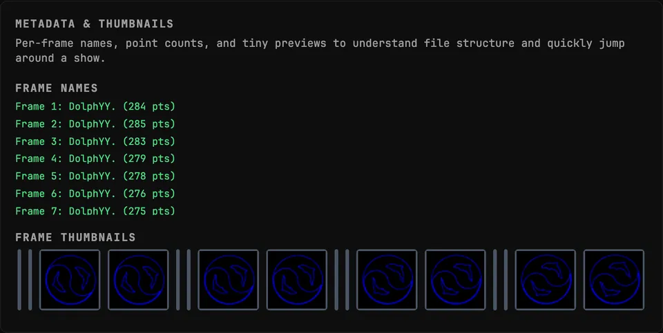 The METADATA & THUMBNAILS panel under the preview: FRAME NAMES listing Frame 1: DolphYY. (284 pts) and the frames after it, and a FRAME THUMBNAILS strip of small red dolphin frames