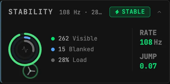 The Stability widget: a refresh-rate readout with a STABLE rating badge