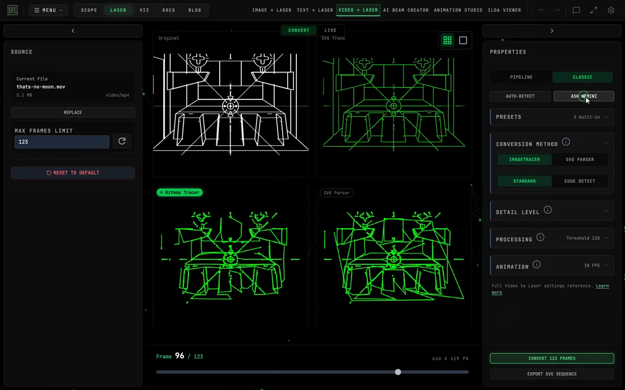 Ask Gemini on frame 96 of the NOT A MOON example: AI is analyzing your content appears, then the conversion method switches from SVG Parser to ImageTracer with a new threshold and the four preview panes retrace
