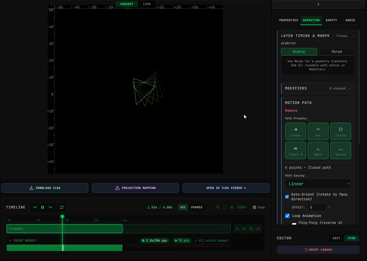 On the ANIMATION tab, Figure 8 is clicked under Path Presets in MOTION PATH, the panel reads 4 points and Closed path, and Play sends the triangle once around a figure eight, turning to face its direction of travel, with onion-skin ghosts trailing behind it