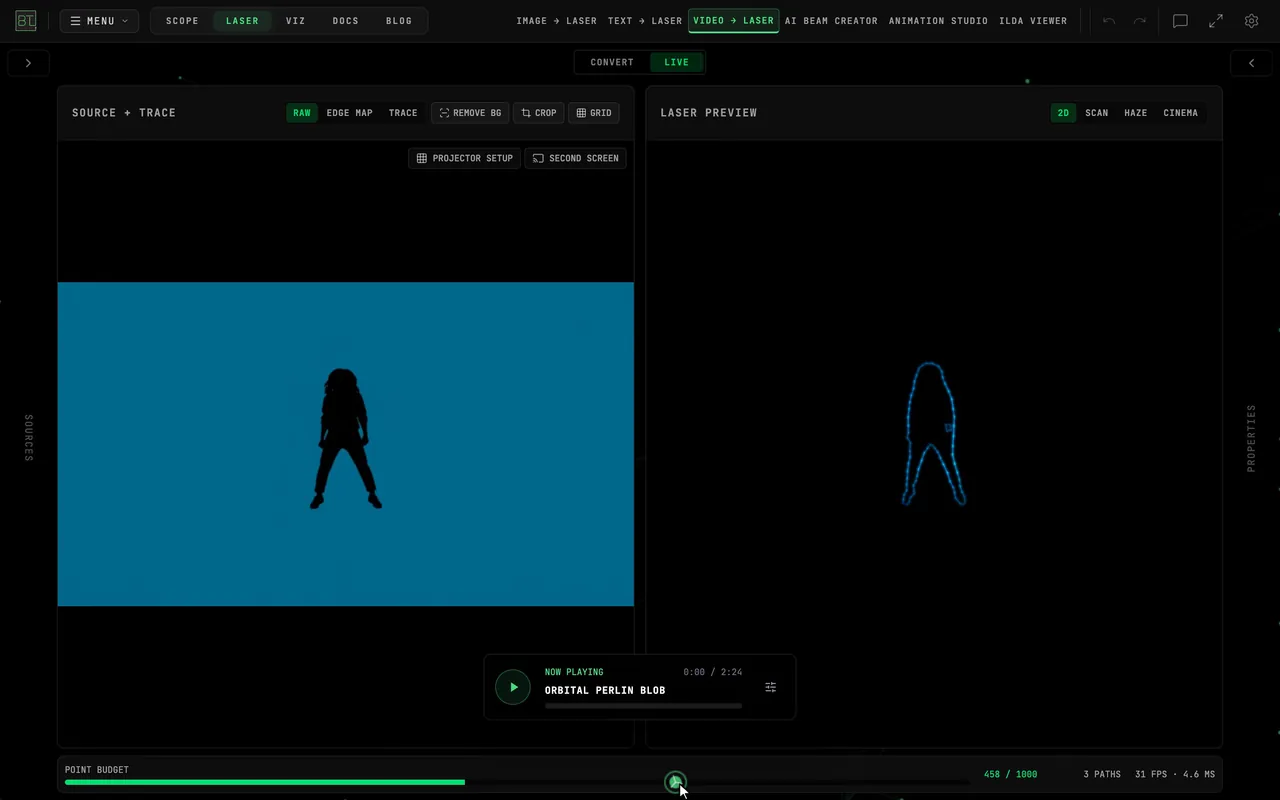 Switching to LIVE and clicking the DANCE SILHOUETTE example: the dancer plays in SOURCE + TRACE while LASER PREVIEW draws her outline in blue in real time, then Ctrl+backslash collapses both sidebars to enlarge the two canvases