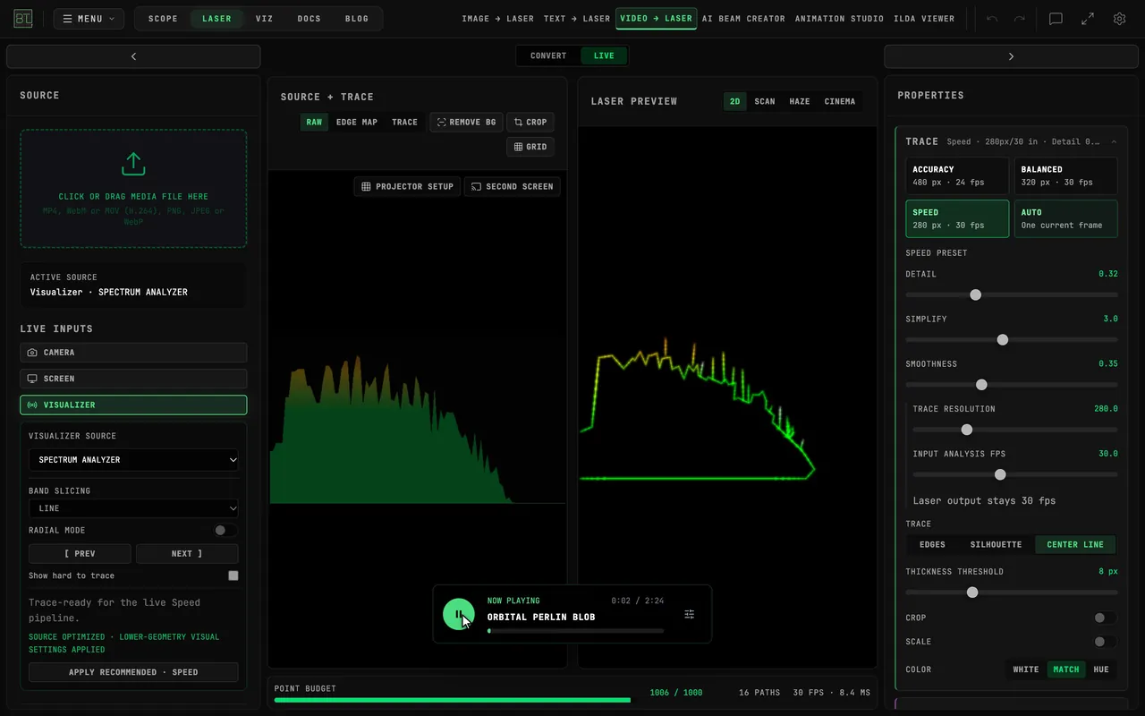 Choosing VISUALIZER as the Live source with music playing: the Spectrum Analyzer renders in SOURCE + TRACE and LASER PREVIEW traces its moving curve, then NEXT switches to Oscilloscope Glow and Peak Meter