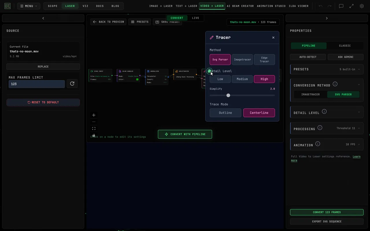 Switching Properties to PIPELINE shows the fixed processing graph; clicking the Tracer node opens its Method, Detail Level, Simplify and Trace Mode settings, then Presets applies Line Art
