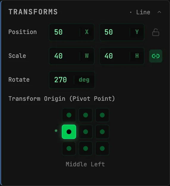 Line properties with Rotate at 270 degrees and Middle Left selected as the transform origin
