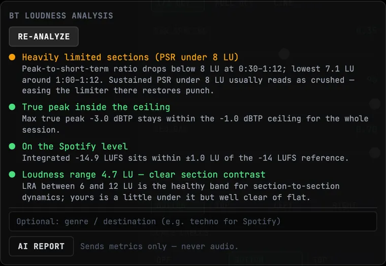 The BT Loudness Analysis card showing findings with exact numbers and timestamps