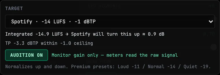 The TARGET card with the platform selector, normalization preview, true-peak verdict, and the AUDITION toggle lit