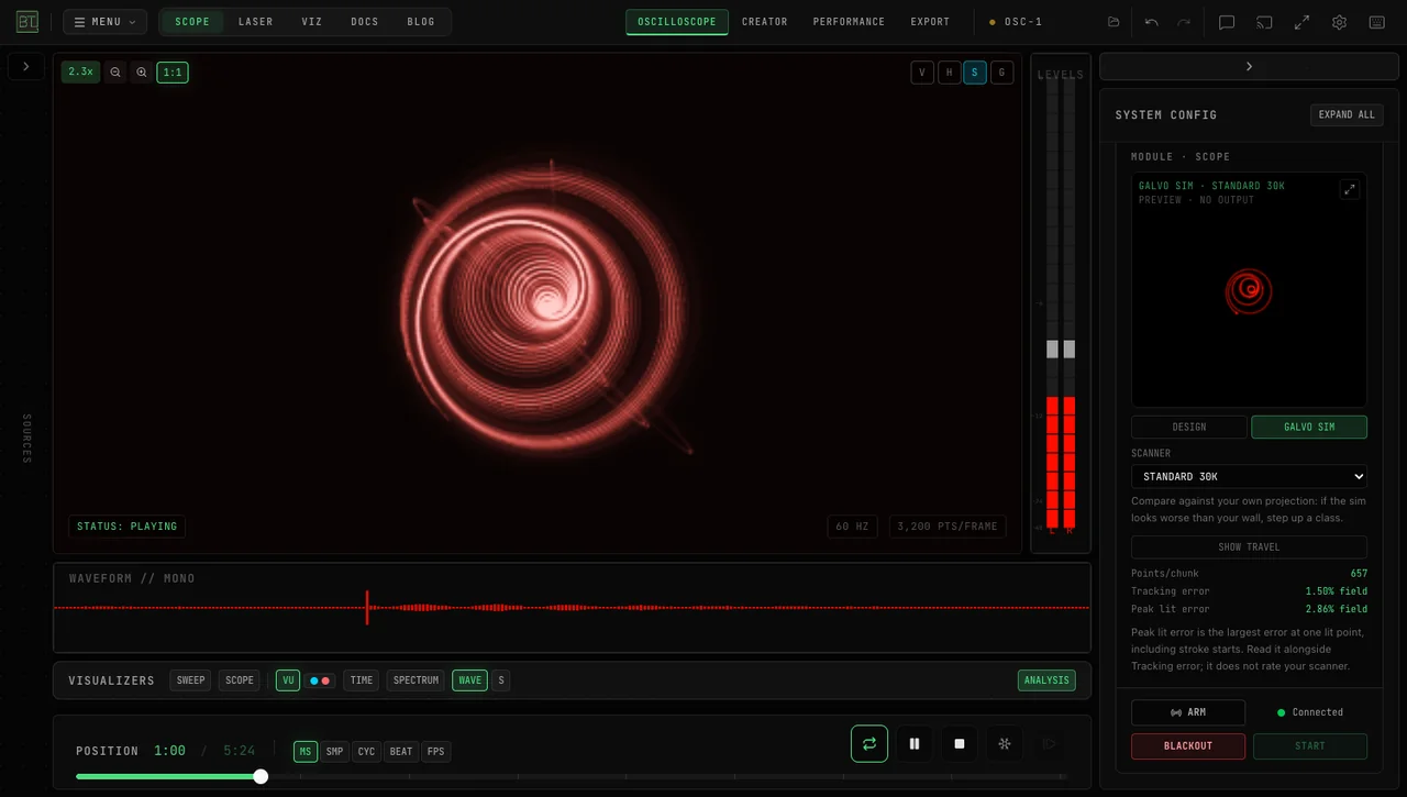 Scope showcase with animated XY traces, 3D model outlines, and synthesizer controls