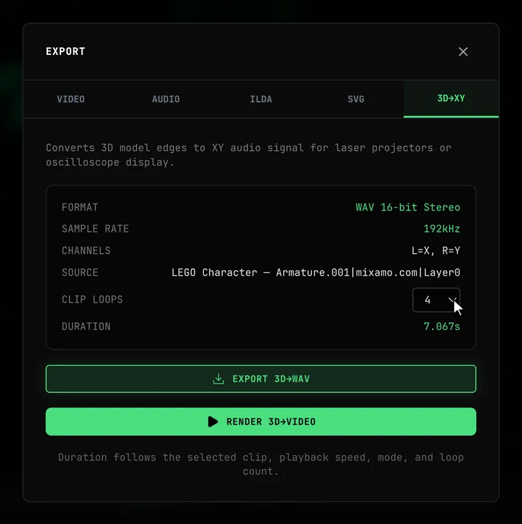 The OSC-1 Export dialog on the 3D→XY tab with the LEGO Character model loaded: FORMAT WAV 16-bit Stereo, SAMPLE RATE 192kHz, CHANNELS L=X, R=Y, SOURCE LEGO Character — Armature.001|mixamo.com|Layer0, CLIP LOOPS set to 4, DURATION 7.067s, and the EXPORT 3D→WAV and RENDER 3D→VIDEO buttons