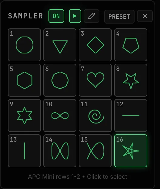 The SAMPLER panel with its ON toggle, play and edit mode buttons, PRESET, close button and the 16 numbered pads filled with shape icons, captioned APC Mini rows 1-2 · Click to select
