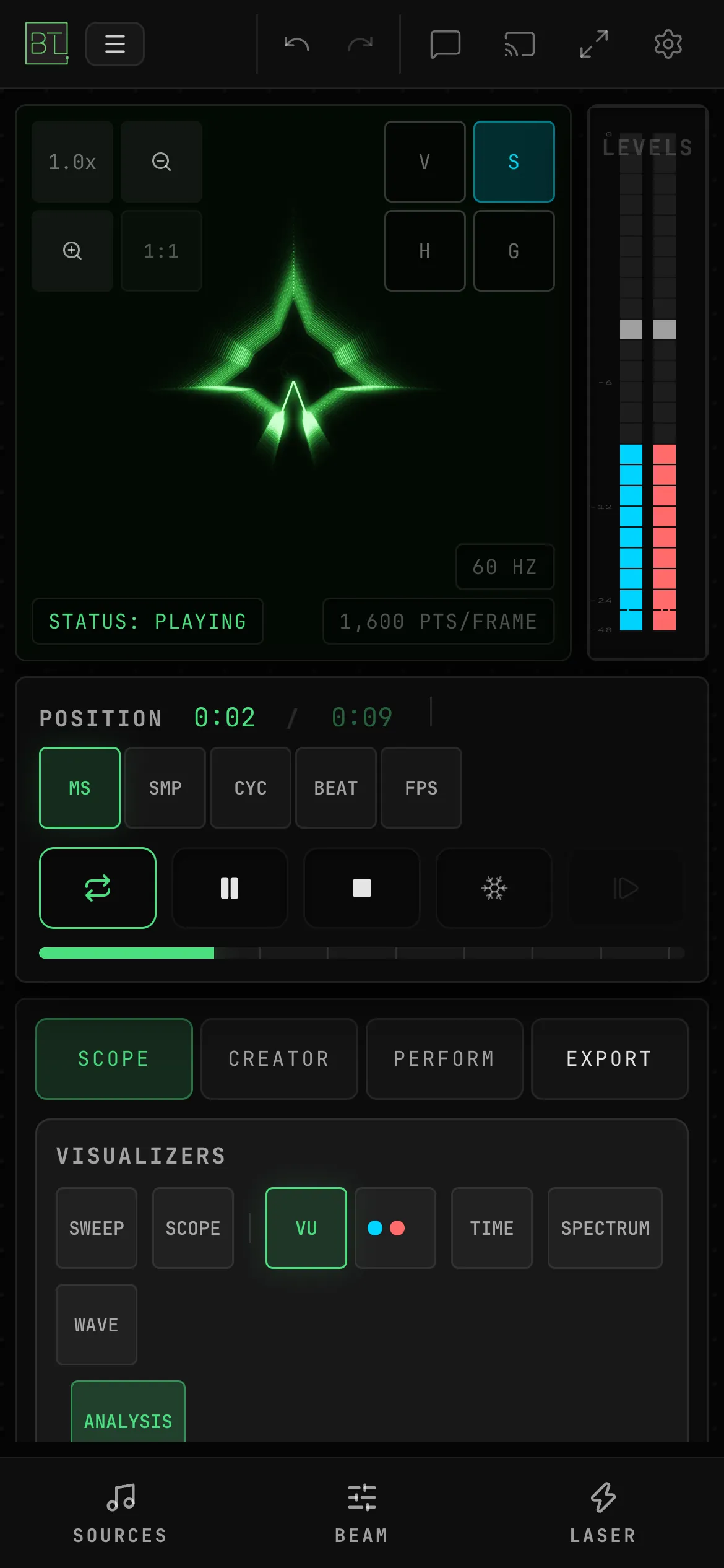 OSC-1 on a 390-pixel phone with the demo track playing: the square scope with its zoom buttons and V, H, S, G toggles, STATUS: PLAYING, 60 HZ and 1,600 PTS/FRAME, the VU meter beside it, the POSITION transport with MS, SMP, CYC, BEAT and FPS, the SCOPE, CREATOR, PERFORM and EXPORT mode row, the VISUALIZERS toggles and the SOURCES, BEAM and LASER tab bar