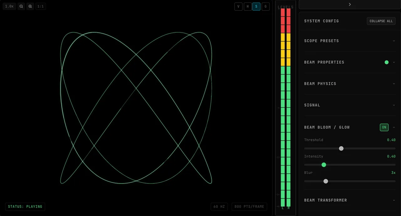The Beam Bloom / Glow panel beside the scope on the Laser Sharp preset, ON: dragging Intensity from 0.40 down to 0 removes the halo around the Lissajous figure, and up to 2 spreads a wide glow around it