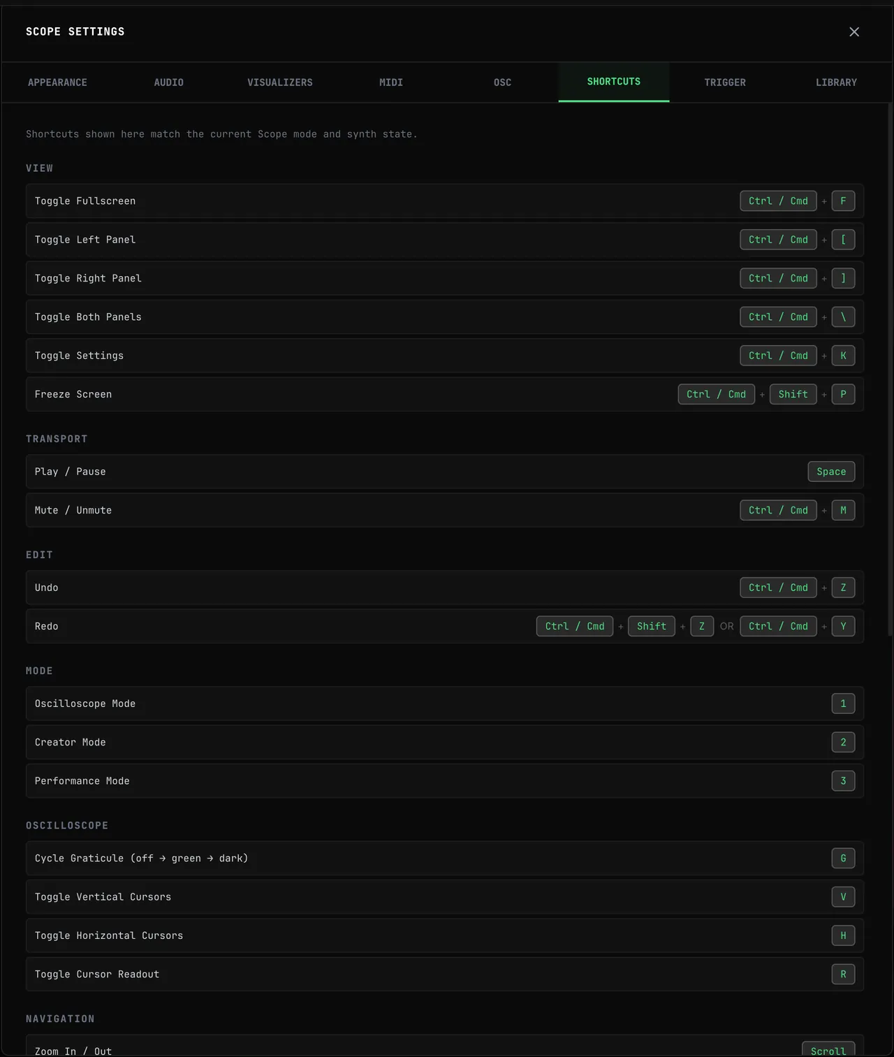 The SHORTCUTS tab: the note that shortcuts match the current Scope mode and synth state, then the VIEW, TRANSPORT, EDIT, MODE, OSCILLOSCOPE and NAVIGATION groups, each key drawn as a keycap