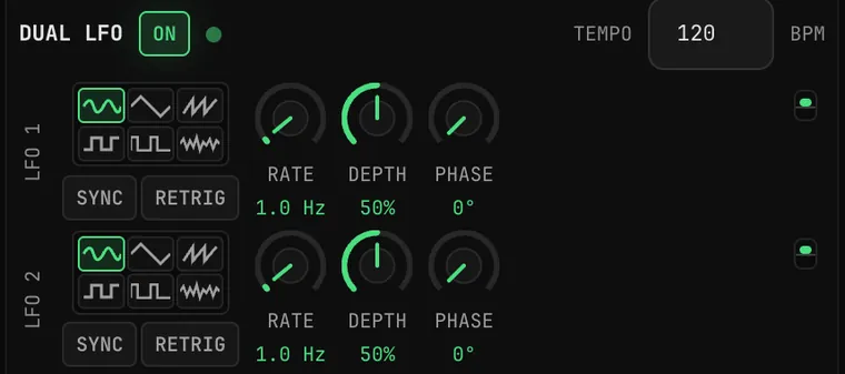 The DUAL LFO block switched ON with TEMPO 120 BPM: LFO 1 and LFO 2 each with six waveform buttons, SYNC and RETRIG, and RATE, DEPTH and PHASE knobs