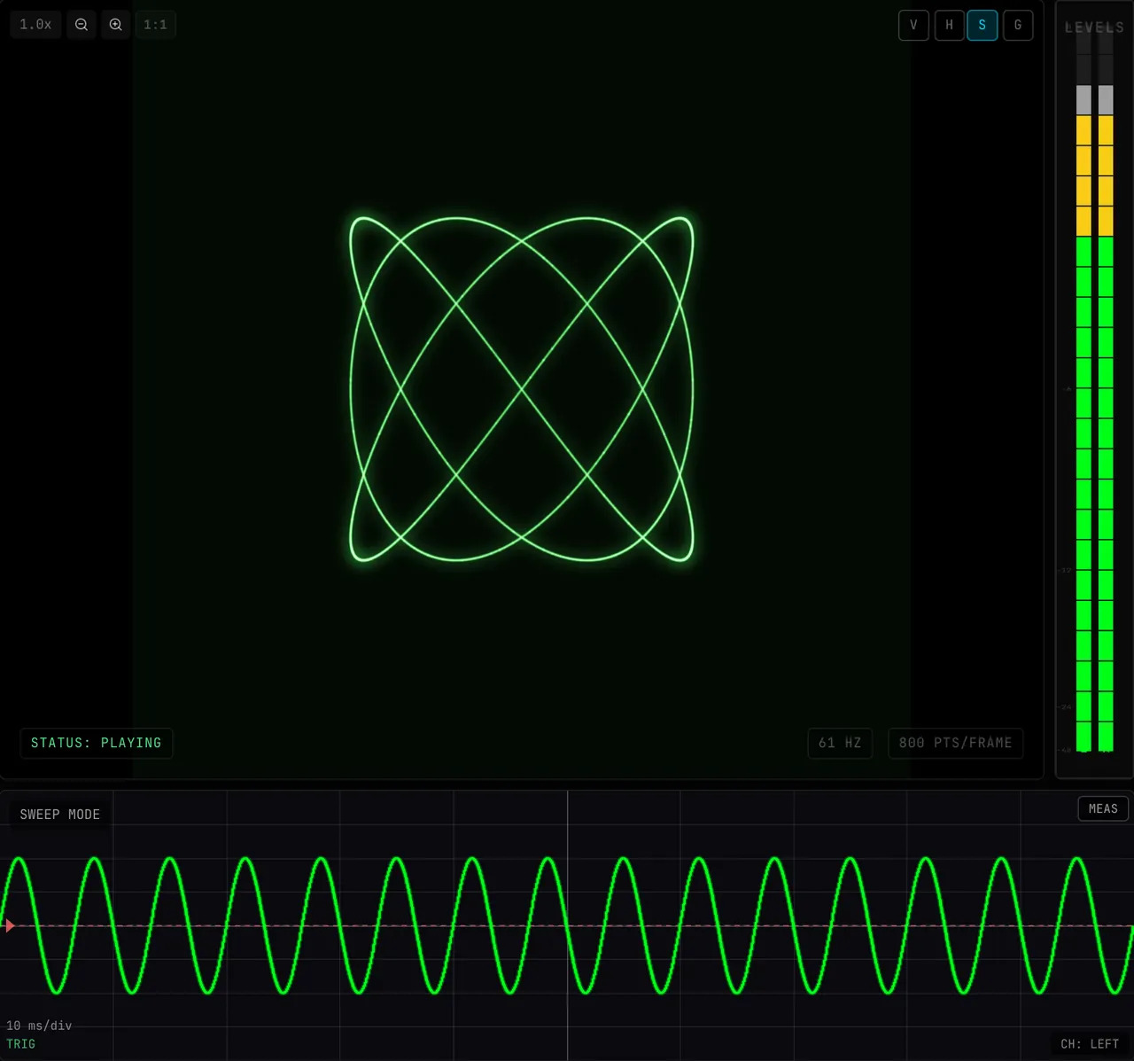The XY display above the SWEEP display on a half-amplitude tone. With Trigger Level at +80% the SWEEP readout says AUTO and the sine rolls; dragging Trigger Level down to 0% in Settings → VISUALIZERS → XY SWEEP changes the readout to TRIG and the sine holds still