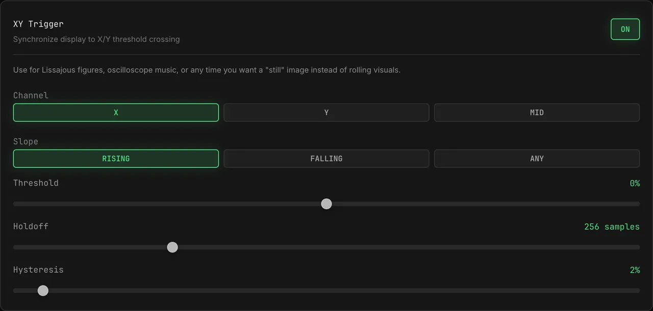 The XY Trigger block in Settings → TRIGGER switched ON: Channel X / Y / MID, Slope RISING / FALLING / ANY, and the Threshold 0%, Holdoff 256 samples and Hysteresis 2% sliders
