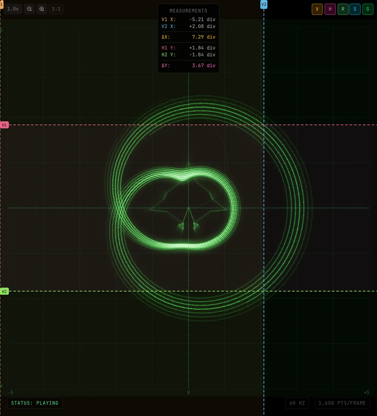 G turns on the green 10 × 8 graticule labeled −5 to +5 and −4 to +4 over the drawing; V adds the V1 and V2 vertical cursors, H the H1 and H2 horizontal cursors, and R the MEASUREMENTS readout with V1 X, V2 X, ΔX, H1 Y, H2 Y and ΔY in divisions; V1 is then dragged by its tab