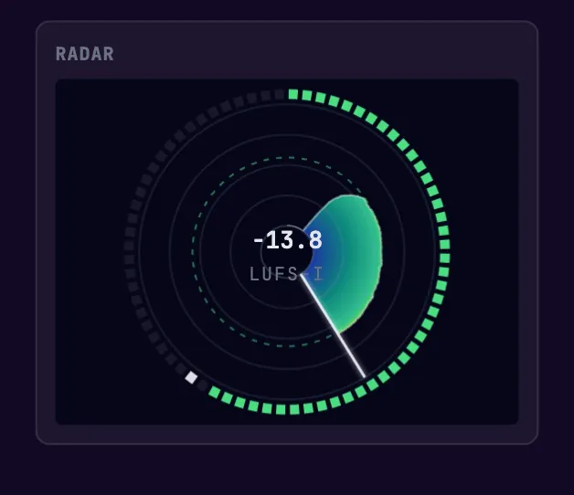 Loudness Radar