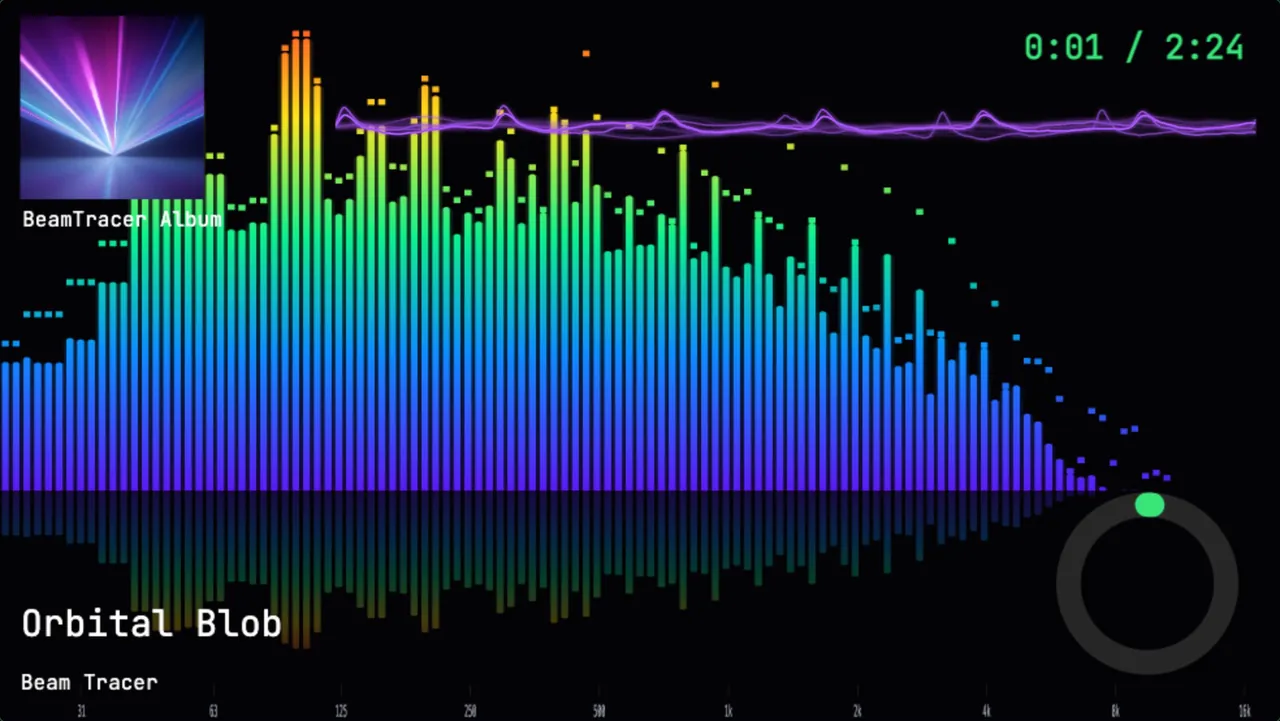 Combine different layer types in the same video.
